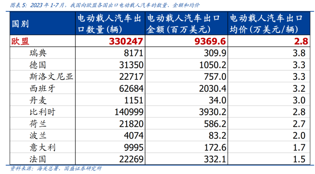 歐盟發(fā)難多方發(fā)聲！誰(shuí)會(huì)“躺槍”？研判來(lái)了