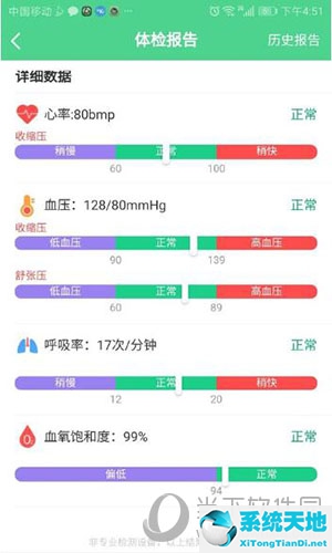 貓撲運動app測血壓準(zhǔn)嗎(貓撲運動測血壓真實嗎)