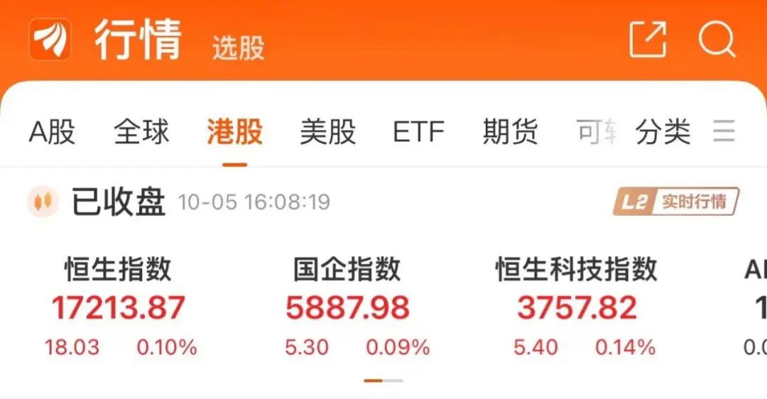 重磅！抄底資金真的來了 “香港社保基金”暴買ESG ETF