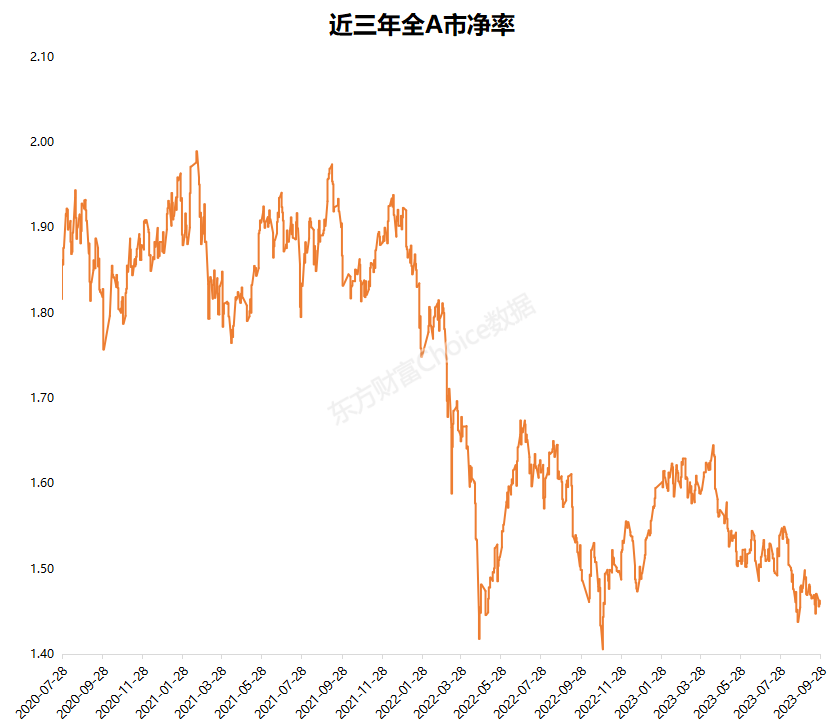 節(jié)后反彈？券商推薦這些金股