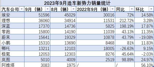 長假要聞匯總：原油暴跌10% 許家印被采取強制措施