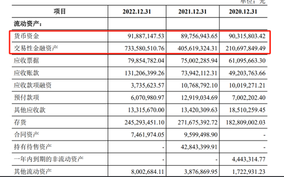 超募16億IPO被緊急叫停 誰在報(bào)高價(jià)？浙江國(guó)祥高發(fā)行市盈率背后有多家公募捧場(chǎng)