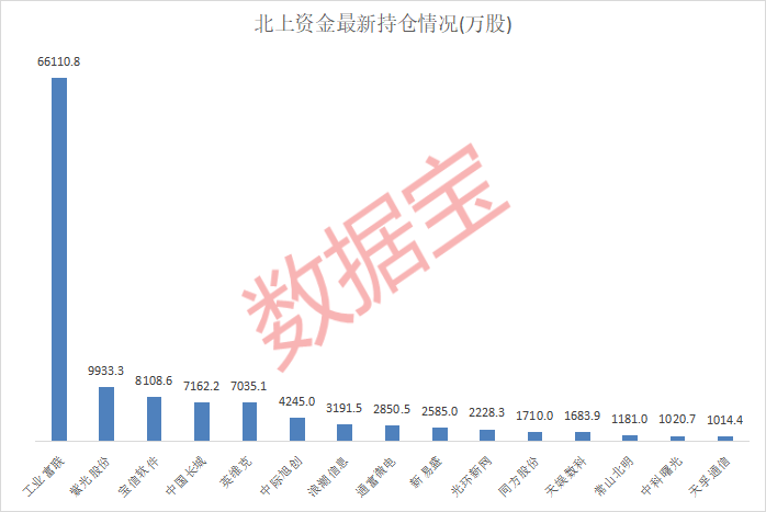 六部門發(fā)聲 這個產(chǎn)業(yè)迎來重大利好 25股全年業(yè)績預(yù)計向好