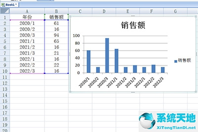 excel2010柱形圖(excel柱形圖怎么制作完成)