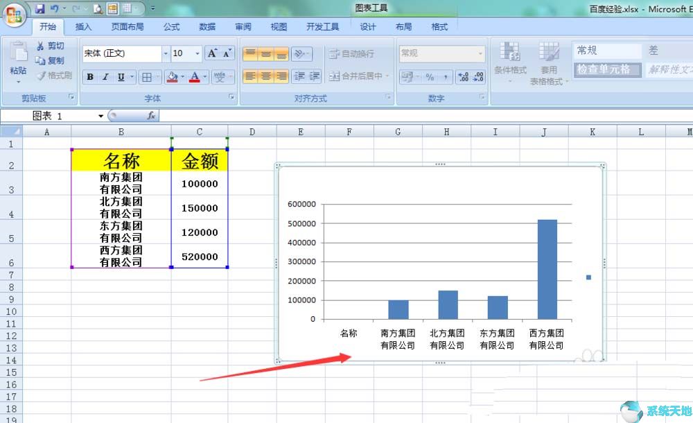 excel圖表圖例名稱(圖表名字寫在哪里)