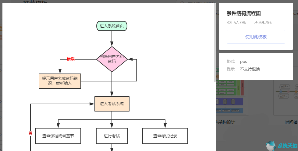 ppt制作密碼鎖(怎么看ppt有沒有加密)