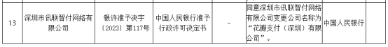 華為又有大消息！旗下支付公司更名獲批