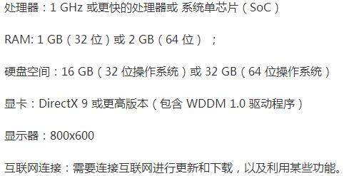 i5的處理器可以安裝w10嗎(i5處理器能安裝win7嗎)