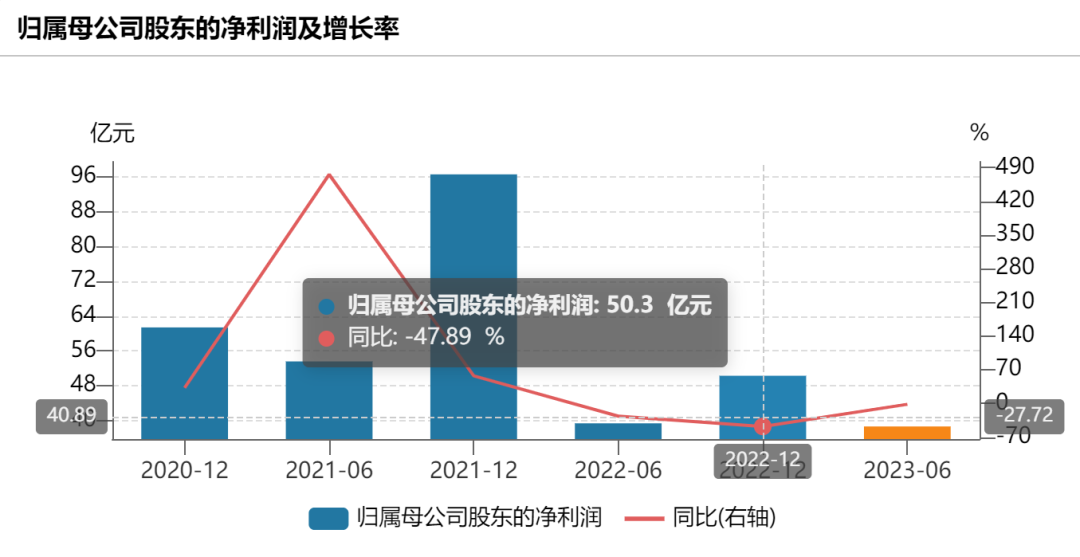 千億國企董事長去世 曾直言“海南機遇是集團頭等大事” “免稅茅”將駛向何方？