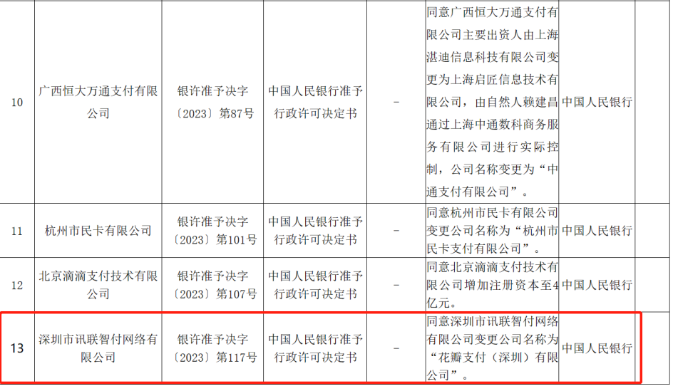 華為大消息！中國移動(dòng)“狂買”120萬部 Mate 60在列！“花瓣支付”也來了