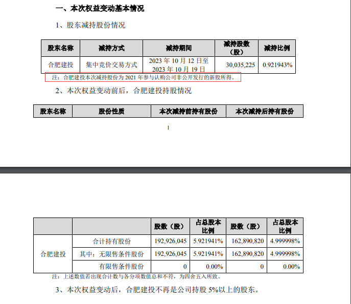 這一華為概念股遭國資股東減持3000多萬股 曾是蘋果等主流手機廠商的供應(yīng)商