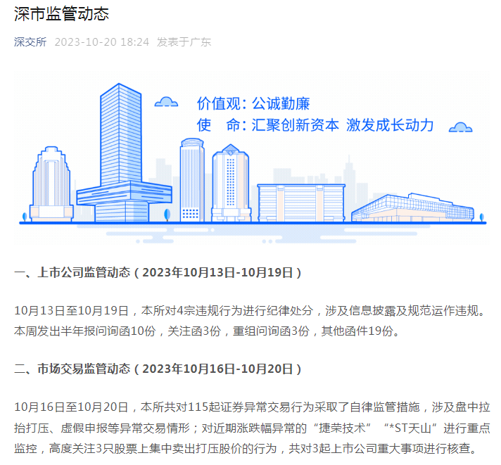 深交所：本周高度關注3只股票上集中賣出打壓股價的行為