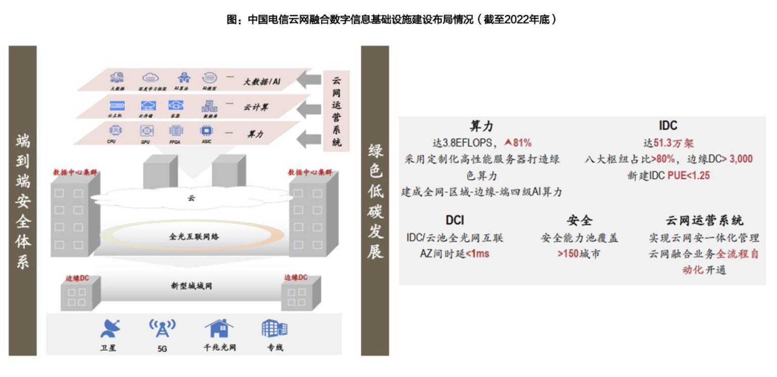 跨界算力是一道送分題還是送命題？鴻博股份提早交卷 蓮花健康等補課二級市場刷分