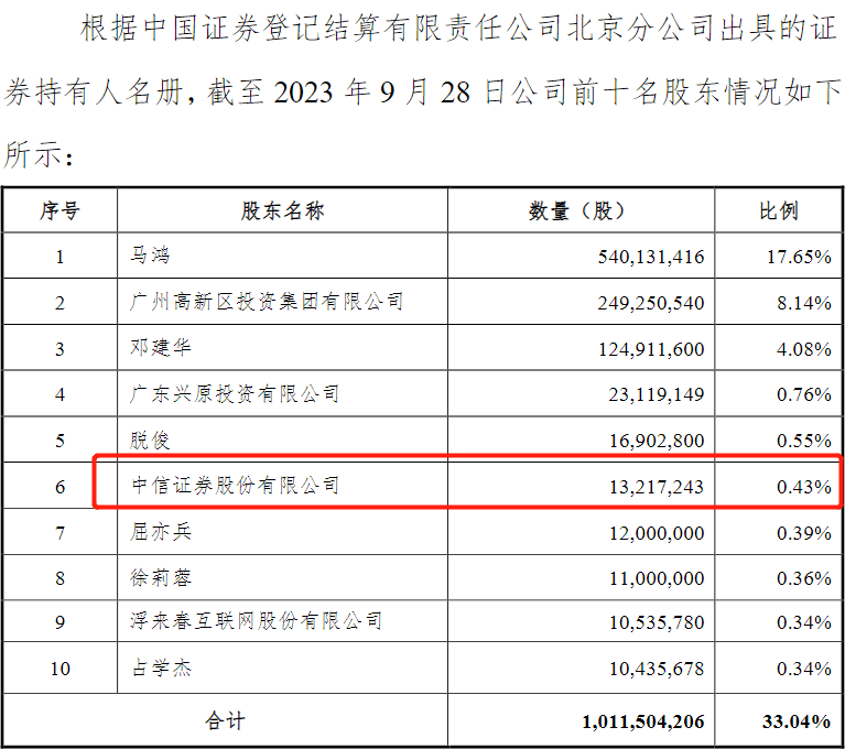 狂跌80%！僅剩3.4元！投資者：十分痛心 沒想到債券也能跌成這樣